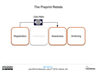 @hvdsomp
Jisc/CNI Conference, July 2nd 2018, Oxford, UK
The Preprint Rebels
 