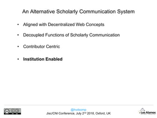 @hvdsomp
Jisc/CNI Conference, July 2nd 2018, Oxford, UK
An Alternative Scholarly Communication System
• Aligned with Decentralized Web Concepts
• Decoupled Functions of Scholarly Communication
• Contributor Centric
• Institution Enabled
 