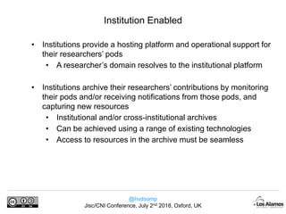 @hvdsomp
Jisc/CNI Conference, July 2nd 2018, Oxford, UK
• Institutions provide a hosting platform and operational support for
their researchers’ pods
• A researcher’s domain resolves to the institutional platform
• Institutions archive their researchers’ contributions by monitoring
their pods and/or receiving notifications from those pods, and
capturing new resources
• Institutional and/or cross-institutional archives
• Can be achieved using a range of existing technologies
• Access to resources in the archive must be seamless
Institution Enabled
 