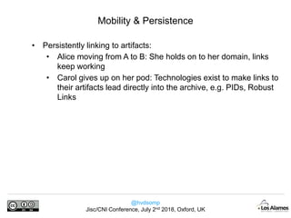 @hvdsomp
Jisc/CNI Conference, July 2nd 2018, Oxford, UK
• Persistently linking to artifacts:
• Alice moving from A to B: She holds on to her domain, links
keep working
• Carol gives up on her pod: Technologies exist to make links to
their artifacts lead directly into the archive, e.g. PIDs, Robust
Links
Mobility & Persistence
 