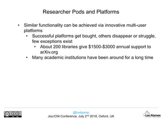 @hvdsomp
Jisc/CNI Conference, July 2nd 2018, Oxford, UK
• Similar functionality can be achieved via innovative multi-user
platforms
• Successful platforms get bought, others disappear or struggle,
few exceptions exist
• About 200 libraries give $1500-$3000 annual support to
arXiv.org
• Many academic institutions have been around for a long time
Researcher Pods and Platforms
 