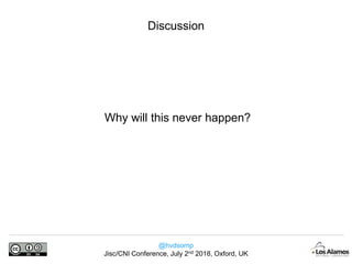 @hvdsomp
Jisc/CNI Conference, July 2nd 2018, Oxford, UK
Why will this never happen?
Discussion
 