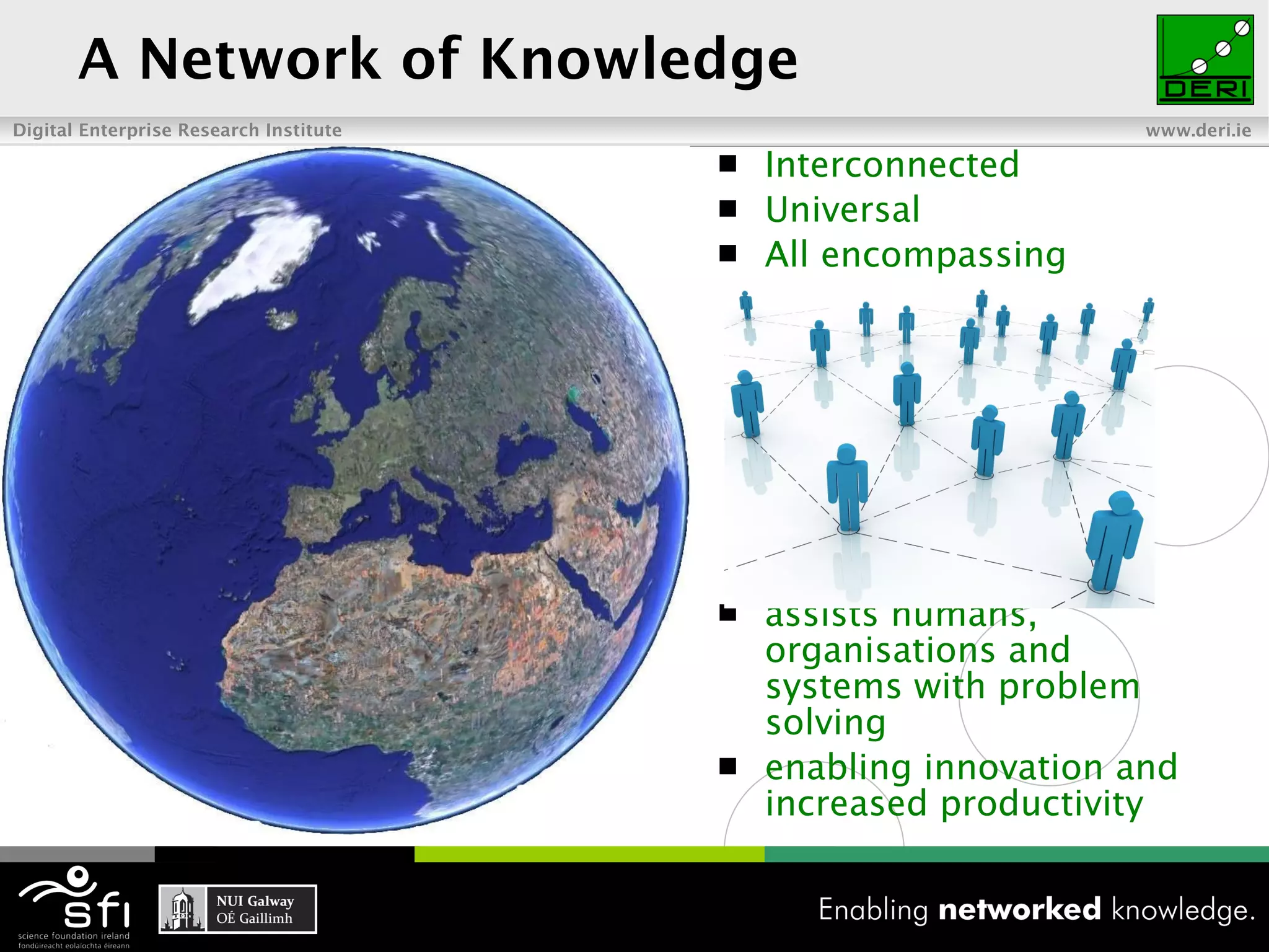 A Network of Knowledge Interconnected Universal All encompassing assists humans, organisations and systems with problem solving enabling innovation and increased productivity 
