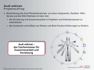 11
Natalija Angsmann AUDI AG, Simon Dückert Cogneon GmbH, Knowtech 2010
Audi wikinet
Projektauftrag
► Bereicherung des Audi Mitarbeiterportals um einen integrierten, flexiblen Wiki-
Service und die Wiki-Methode mit dem Ziel:
► die Vernetzung und Zusammenarbeit in Projekten und Arbeitsprozessen zu
unterstützen
► den Austausch und Aufbau von Wissen und Best-Practice-Erfahrungen zu fördern
Audi wikinet –
das Taschenmesser für
Zusammenarbeit und
Vernetzung
Audi wikinet –
das Taschenmesser für
Zusammenarbeit und
Vernetzung
 