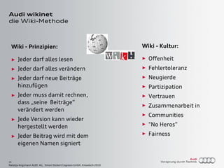 15
Natalija Angsmann AUDI AG, Simon Dückert Cogneon GmbH, Knowtech 2010
Wiki - Prinzipien:
► Jeder darf alles lesen
► Jeder darf alles verändern
► Jeder darf neue Beiträge
hinzufügen
► Jeder muss damit rechnen,
dass „seine Beiträge“
verändert werden
► Jede Version kann wieder
hergestellt werden
► Jeder Beitrag wird mit dem
eigenen Namen signiert
Audi wikinet
die Wiki-Methode
Wiki - Kultur:
► Offenheit
► Fehlertoleranz
► Neugierde
► Partizipation
► Vertrauen
► Zusammenarbeit in
► Communities
► "No Heros“
► Fairness
 