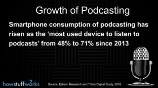 Growth of Podcasting
Smartphone consumption of podcasting has
risen as the ‘most used device to listen to
podcasts’ from 4...
