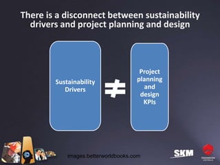There is a disconnect between sustainability
  drivers and project planning and design



                                      Project
        Sustainability               planning
           Drivers                     and
                                      design
                                       KPIs




            images.betterworldbooks.com
 