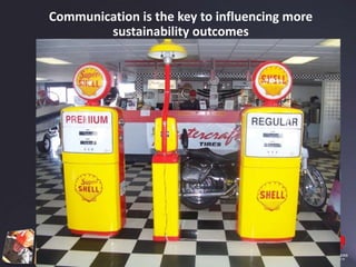 Communication is the key to influencing more
        sustainability outcomes




                          Take your finger out of
                          your ear when I am
                          speaking to you !


  www.classicsofky.com
                            www.flickriver.com
 