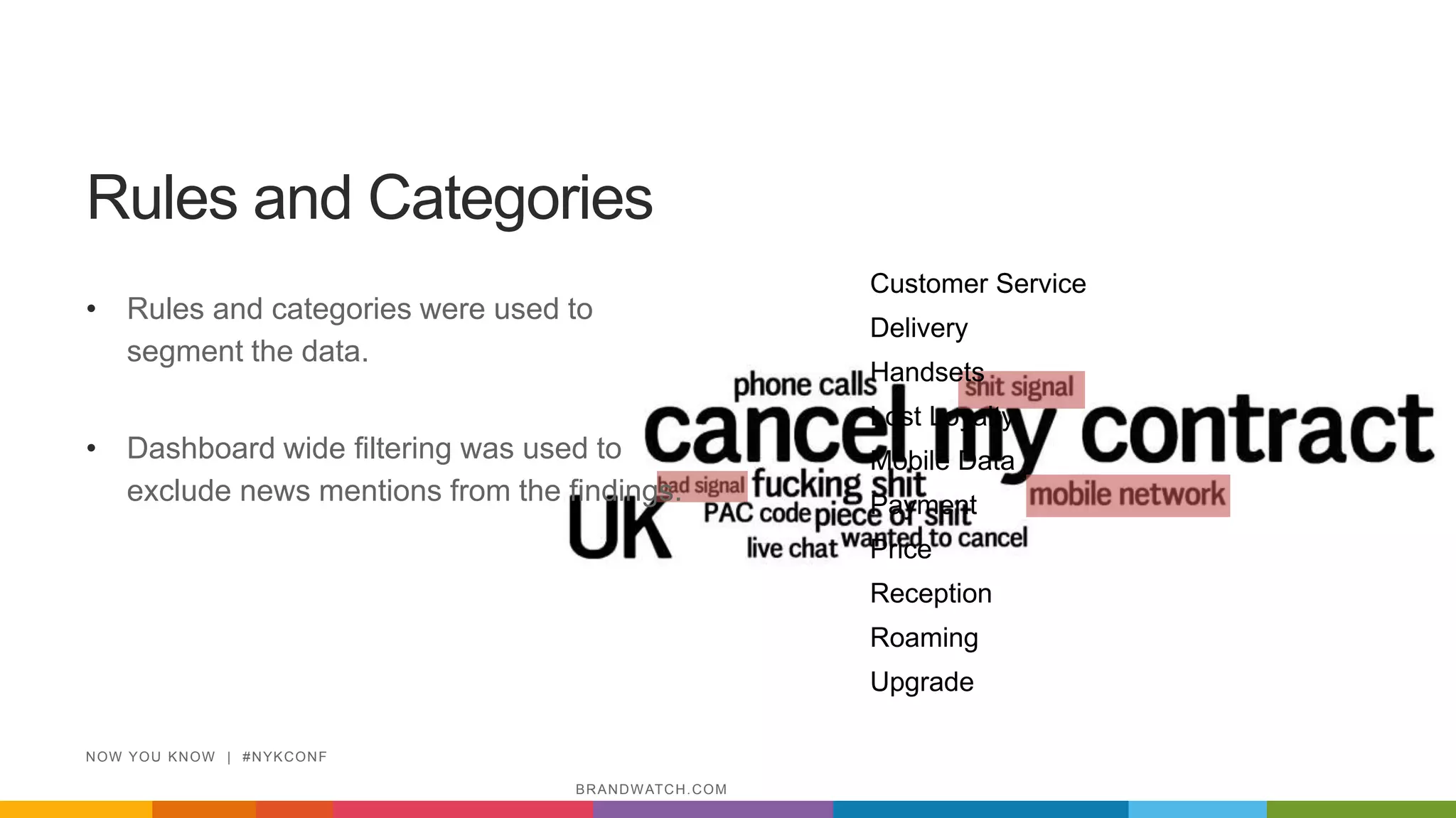 Rules and Categories
• Rules and categories were used to
segment the data.
• Dashboard wide filtering was used to
exclude news mentions from the findings.
NOW YOU KNOW | #NYKCONF
BRANDWATCH.COM
Customer Service
Delivery
Handsets
Lost Loyalty
Mobile Data
Payment
Price
Reception
Roaming
Upgrade
 