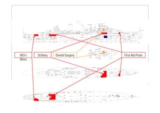 Dr Neil WestphalenDr Neil Westphalen 44
Dental SurgerySickbayWO’s
Mess
First Aid Posts
 