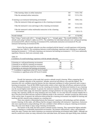 I like learning videos in online instruction 103 5.56 (1.58)
I like the animated online instruction 102 5.33 (1.56)
E-learning as an instructor-led learning environment 105 5.00 (1.36)
I like the instructor's help and suggestions in the e-learning environment
105 5.16 (1.64)
I like the instructor's voice and image in the e-learning environment
105 4.83 (1.55)
I like the instructor's online multimedia instruction in the e-learning
environment 105 5.02 (1.5)
Overall Attitude 87 4.71(0.98)
Note: Using a 7-point scale with 1= “strongly disagree” to 7 = “strongly agree.” The overall reliability of the
attitude scale using Cronbach’s alpha was (0.91). The reliabilities for individual subscales were: self-paced learning
environment (0.85), effective learning environment (0.92), multimedia instruction environment (0.78), and
instructor-led learning environment (0.84).
Each of the four attitude subscales was then correlated with the learner’s overall experience with learning
technologies (see Table 8). The correlations between overall technology experience and e-learning as a self-paced
learning environment (r = 0.28) and e-learning as an instructor-led learning environment (r = 0.21) were statistically
significant. However, both were extremely weak.
Table 10
Correlation of overall technology experience with the attitude subscales
N r
E-learning as a self-paced learning environment 96 .28**
E-learning as an effective learning environment 97 .18
E-learning as a multimedia instruction environment 100 .10
E-learning as an instructor-led learning environment 104 .21*
**. Correlation is significant at the 0.01 level (2-tailed).
*. Correlation is significant at the 0.05 level (2-tailed).
Discussion
Overall, the instructors in this study had a positive attitude toward e-learning. When comparing the six
instructor’s attitudes subscales of the instructors’ attitudes, perceived self-efficacy was rated the highest. The
instructors felt very confident using the Internet, but also expressed confidence in online instruction and in using e-
learning environments. Yuen & Ma (2008) found similar results in their study that self-efficacy and perceived ease
of use influenced instructors’ intention to use the e-learning environment. The behavioral intention to use e-learning
was the second highest rated subscale. In general, the instructors reported an intention to use e-learning in the future.
In terms of actual media usage, the instructors reported a stronger preference for using images and colorful text. On
average, they reported a dislike for using animation and voice media. It is not clear from this research whether this is
due to the perceived effort and time required of different media or the instructors’ attitudes towards the effectiveness
of the various types. In general, the instructors believed that the e-learning environment was helpful for learning and
teaching and they enjoyed using computers as a teaching tool.
There was a positive relationship between the instructors’ experience with technology and their attitudes
toward e-learning. In this study, self-efficacy had the strongest relationship with instructors’ experiences. Instructors
who were experienced in using technology felt more confident in their abilities in using an e-learning environment.
They also were more likely to enjoy using e-learning environments.
The learners in the study also had a positive attitude toward e-learning. They reported the highest attitudes
towards e-learning as a multimedia instructional environment. The learners rated pictures, videos, and animations
nearly the same. Learners also rated e-learning as an instructor-led learning environment rather highly. Although one
must be careful not to draw too many inferences from individual items, the learners did report liking some elements
10
 
