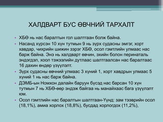ХАЛДВАРТ БУС ӨВЧНИЙ ТАРХАЛТ
• ХБӨ нь нас баралтын гол шалтгаан болж байна.
• Насанд хүрсэн 10 хүн тутмын 9 нь зүрх судасны эмгэг, хорт
хавдар, чихрийн шижин зэрэг ХБӨ, осол гэмтлийн улмаас нас
барж байна. Энэ нь халдварт өвчин, эхийн болон перинаталь
эндэгдэл, хоол тэжээлийн дутлаас шалтгаалсан нас баралтаас
16 дахин өндөр үзүүлэлт.
• Зүрх судасны өвчний улмаас 3 хүний 1, хорт хавдрын улмаас 5
хүний 1 нь нас барж байна.
• ДЭМБ-ын Номхон далайн баруун бүсэд нас барсан 10 хүн
тутмын 7 нь ХБӨ-өөр эндэж байгаа нь манайхаас бага үзүүлэлт
юм.
• Осол гэмтлийн нас баралтын шалтгаан-Үүнд: зам тээврийн осол
(18,1%), амиа хорлох (18,8%), бусдад хорлогдох (11,2%),
 