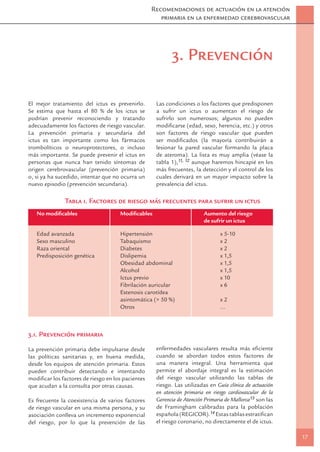 Recomendaciones de actuación en la atención
                                                      primaria en la enfermedad cerebrovascular




                                                          3. Prevención

El mejor tratamiento del ictus es prevenirlo.       Las condiciones o los factores que predisponen
Se estima que hasta el 80 % de los ictus se         a sufrir un ictus o aumentan el riesgo de
podrían prevenir reconociendo y tratando            sufrirlo son numerosos; algunos no pueden
adecuadamente los factores de riesgo vascular.      modiﬁcarse (edad, sexo, herencia, etc.) y otros
La prevención primaria y secundaria del             son factores de riesgo vascular que pueden
ictus es tan importante como los fármacos           ser modiﬁcados (la mayoría contribuirán a
trombolíticos o neuroprotectores, o incluso         lesionar la pared vascular formando la placa
más importante. Se puede prevenir el ictus en       de ateroma). La lista es muy amplia (véase la
personas que nunca han tenido síntomas de           tabla 1),11, 12 aunque haremos hincapié en los
origen cerebrovascular (prevención primaria)        más frecuentes, la detección y el control de los
o, si ya ha sucedido, intentar que no ocurra un     cuales derivará en un mayor impacto sobre la
nuevo episodio (prevención secundaria).             prevalencia del ictus.

               Tabla 1. Factores de riesgo más frecuentes para sufrir un ictus
   No modiﬁcables                    Modiﬁcables                        Aumento del riesgo
                                                                        de sufrir un ictus

   Edad avanzada                     Hipertensión                              x 5-10
   Sexo masculino                    Tabaquismo                                x2
   Raza oriental                     Diabetes                                  x2
   Predisposición genética           Dislipemia                                x 1,5
                                     Obesidad abdominal                        x 1,5
                                     Alcohol                                   x 1,5
                                     Ictus previo                              x 10
                                     Fibrilación auricular                     x6
                                     Estenosis carotídea
                                     asintomática (> 50 %)                     x2
                                     Otros                                     …



3.1. Prevención primaria

La prevención primaria debe impulsarse desde        enfermedades vasculares resulta más eﬁciente
las políticas sanitarias y, en buena medida,        cuando se abordan todos estos factores de
desde los equipos de atención primaria. Estos       una manera integral. Una herramienta que
pueden contribuir detectando e intentando           permite el abordaje integral es la estimación
modiﬁcar los factores de riesgo en los pacientes    del riesgo vascular utilizando las tablas de
que acudan a la consulta por otras causas.          riesgo. Las utilizadas en Guía clínica de actuación
                                                    en atención primaria en riesgo cardiovascular de la
Es frecuente la coexistencia de varios factores     Gerencia de Atención Primaria de Mallorca13 son las
de riesgo vascular en una misma persona, y su       de Framingham calibradas para la población
asociación conlleva un incremento exponencial       española (REGICOR).14 Estas tablas estratiﬁcan
del riesgo, por lo que la prevención de las         el riesgo coronario, no directamente el de ictus.

                                                                                                          17
 