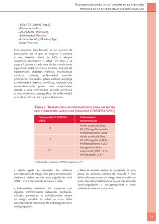 Recomendaciones de actuación en la atención
                                                               primaria en la enfermedad cerebrovascular



     Edad 75 [doble] (Age2),
     Diabetes mellitus
     ACV [doble] (Stroke2),
     Enfermedad Vascular
     Edad entre 65 y 74 años (Age)
     Sexo femenino

Este esquema está basado en un sistema de
puntuación en el que se asignan 2 puntos
a una historia clínica de ACV o ataque
isquémico transitorio o edad 75 años y se
asigna 1 punto a cada una de las condiciones
siguientes: edad entre 65 y 74 años, historia de
hipertensión, diabetes mellitus, insuﬁciencia
cardiaca reciente, enfermedad vascular
(infarto de miocardio, placa aórtica compleja
y enfermedad arterial periférica, incluida una
revascularización previa, una amputación
debida a una enfermedad arterial periférica
o una evidencia angiográﬁca de enfermedad
arterial periférica, etc.) y sexo femenino.


                Tabla 2. Tratamiento antitrombótico para pacientes
                con ﬁbrilación auricular (esquema CHA2DS2-VASe)
                    Puntuación CHA2DS2-                          Tratamiento
                    VASe                                         recomendado
                                                                 Ácido acetilsalicílico,
                                0                                81-325 mg/día o nada.
                                                                 Preferentemente nada
                                                                 Ácido acetilsalicílico,
                                1                                81-325 mg/día o ACO.
                                                                 Preferentemente ACO
                                                                 Antagonista de la
                                2                                vitamina K (INR = 2-3;
                                                                 INR deseado: 2,5)*

                *Si la válvula es mecánica, el INR es superior a 2,5


    Infarto agudo de miocardio: los infartos                    Placa de ateroma aórtica: la presencia de una
considerados de riesgo alto para embolización                 placa de ateroma aórtica de más de 4 mm
sistémica deben recibir anticoagulación oral                  debe valorarse como un riesgo alto de sufrir un
(INR = 2,5-3,5) durante 6 meses o más.                        ictus. No está establecido el mejor tratamiento
                                                              (anticoagulación o antiagregación) y debe
   Enfermedades valvulares: los pacientes con                 individualizarse en cada caso.
algunas enfermedades valvulares cardíacas,
válvulas protésicas o valvulotomías tienen
un riesgo variable de sufrir un ictus; debe
considerarse la necesidad de anticoagulación o
antiagregación.


                                                                                                                19
 