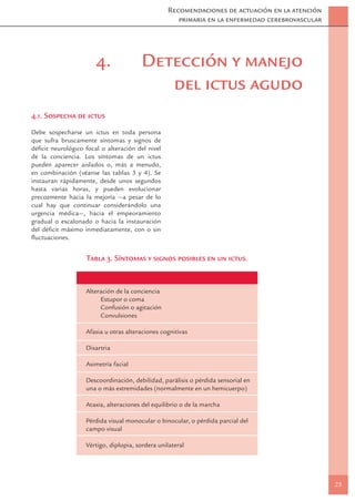 Recomendaciones de actuación en la atención
                                                     primaria en la enfermedad cerebrovascular




                       4.               Detección y manejo
                                           del ictus agudo
4.1. Sospecha de ictus
Debe sospecharse un ictus en toda persona
que sufra bruscamente síntomas y signos de
déﬁcit neurológico focal o alteración del nivel
de la conciencia. Los síntomas de un ictus
pueden aparecer aislados o, más a menudo,
en combinación (véanse las tablas 3 y 4). Se
instauran rápidamente, desde unos segundos
hasta varias horas, y pueden evolucionar
precozmente hacia la mejoría —a pesar de lo
cual hay que continuar considerándolo una
urgencia médica—, hacia el empeoramiento
gradual o escalonado o hacia la instauración
del déﬁcit máximo inmediatamente, con o sin
ﬂuctuaciones.


                   Tabla 3. Síntomas y signos posibles en un ictus.



                   Alteración de la conciencia
                        Estupor o coma
                        Confusión o agitación
                        Convulsiones

                   Afasia u otras alteraciones cognitivas

                   Disartria

                   Asimetría facial

                   Descoordinación, debilidad, parálisis o pérdida sensorial en
                   una o más extremidades (normalmente en un hemicuerpo)

                   Ataxia, alteraciones del equilibrio o de la marcha

                   Pérdida visual monocular o binocular, o pérdida parcial del
                   campo visual

                   Vértigo, diplopia, sordera unilateral




                                                                                                 25
 