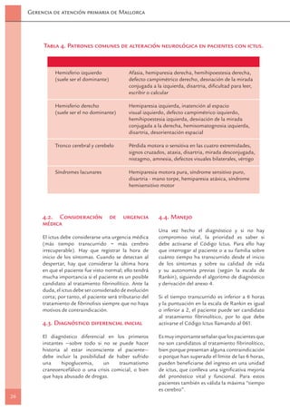 Gerencia de atención primaria de Mallorca




          Tabla 4. Patrones comunes de alteración neurológica en pacientes con ictus.



               Hemisferio izquierdo              Afasia, hemiparesia derecha, hemihipoestesia derecha,
               (suele ser el dominante)          defecto campimétrico derecho, desviación de la mirada
                                                 conjugada a la izquierda, disartria, diﬁcultad para leer,
                                                 escribir o calcular

               Hemisferio derecho                Hemiparesia izquierda, inatención al espacio
               (suele ser el no dominante)       visual izquierdo, defecto campimétrico izquierdo,
                                                 hemihipoestesia izquierda, desviación de la mirada
                                                 conjugada a la derecha, hemisomatognosia izquierda,
                                                 disartria, desorientación espacial

               Tronco cerebral y cerebelo        Pérdida motora o sensitiva en las cuatro extremidades,
                                                 signos cruzados, ataxia, disartria, mirada desconjugada,
                                                 nistagmo, amnesia, defectos visuales bilaterales, vértigo

               Síndromes lacunares               Hemiparesia motora pura, síndrome sensitivo puro,
                                                 disartria - mano torpe, hemiparesia atáxica, síndrome
                                                 hemisensitivo motor




          4.2. Consideración              de   urgencia       4.4. Manejo
          médica
                                                              Una vez hecho el diagnóstico y si no hay
          El ictus debe considerarse una urgencia médica      compromiso vital, la prioridad es saber si
          (más tiempo transcurrido = más cerebro              debe activarse el Código Ictus. Para ello hay
          irrecuperable). Hay que registrar la hora de        que interrogar al paciente o a su familia sobre
          inicio de los síntomas. Cuando se detectan al       cuánto tiempo ha transcurrido desde el inicio
          despertar, hay que considerar la última hora        de los síntomas y sobre su calidad de vida
          en que el paciente fue visto normal; ello tendrá    y su autonomía previas (según la escala de
          mucha importancia si el paciente es un posible      Rankin), siguiendo el algoritmo de diagnóstico
          candidato al tratamiento ﬁbrinolítico. Ante la      y derivación del anexo 4.
          duda, el ictus debe ser considerado de evolución
          corta; por tanto, el paciente será tributario del   Si el tiempo transcurrido es inferior a 6 horas
          tratamiento de ﬁbrinolisis siempre que no haya      y la puntuación en la escala de Rankin es igual
          motivos de contraindicación.                        o inferior a 2, el paciente puede ser candidato
                                                              al tratamiento ﬁbrinolítico, por lo que debe
          4.3. Diagnóstico diferencial inicial                activarse el Código Ictus llamando al 061.

          El diagnóstico diferencial en los primeros          Es muy importante señalar que los pacientes que
          instantes —sobre todo si no se puede hacer          no son candidatos al tratamiento ﬁbrinolítico,
          historia al estar inconsciente el paciente—         bien porque presentan alguna contraindicación
          debe incluir la posibilidad de haber sufrido        o porque han superado el límite de las 6 horas,
          una     hipoglucemia,     un     traumatismo        pueden beneﬁciarse del ingreso en una unidad
          craneoencefálico o una crisis comicial, o bien      de ictus, que conlleva una signiﬁcativa mejoría
          que haya abusado de drogas.                         del pronóstico vital y funcional. Para estos
                                                              pacientes también es válida la máxima “tiempo
                                                              es cerebro”.
26
 