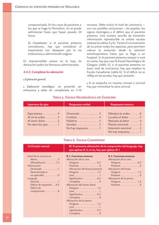 Gerencia de atención primaria de Mallorca




             computarizada. En los casos de pacientes a                        minutos. Debe incluir el nivel de conciencia —
             los que se haga la ﬁbrinolisis, no se puede                       con sus posibles variaciones—, las pupilas, los
             administrar hasta que hayan pasado 24                             signos meníngeos y el déﬁcit que el paciente
             horas.                                                            presenta. Una manera sencilla de transmitir
                                                                               información reproducible es utilizar escalas
             8) Convulsiones: si el paciente presenta                          (véanse las tablas 5 y 6). Tienen el inconveniente
             convulsiones, hay que considerar el                               de no prever todos los aspectos, pero permiten
             tratamiento con diazepam por la vía                               valorar la evolución desde la atención
             endovenosa y administrarle oxígeno.                               extrahospitalaria hasta que se llega a un
                                                                               hospital. Si el paciente presenta estupor o está
          Es imprescindible anotar en la hoja de                               en coma, hay que usar la Escala Neurológica de
          derivación todos los fármacos administrados.                         Glasgow (tabla 5); si el paciente presenta un
                                                                               buen nivel de conciencia, hay que emplear la
          4.4.2. Completar la valoración                                       Escala Canadiense (tabla 6). Si el déﬁcit no se
                                                                               reﬂeja en las escalas, hay que anotarlo.
           Exploración general.
                                                                                Si se sospecha un trauma craneal o cervical
             Exploración neurológica: no pretende ser                          hay que inmovilizar la zona cervical.
          exhaustiva y debe ser completada en 5-10

                                           Tabla 5. Escala Neurológica de Glasgow
             Apertura de ojos                             Respuesta verbal                             Respuesta motora


             Espontánea .. .. .. .. .. .. 4            Orientado . .. .. .. .. .. .. ..       5      Obedece la orden .. .. .. . 6
             Al oír la orden . .. .. .. .. 3           Confuso . .. .. .. .. .. .. .. ..      4      Localiza el dolor . .. .. .. . 5
             Al sentir dolor .. .. .. .. .. 2          Palabras . .. .. .. .. .. .. .. ..     3      Retirada al dolor .. .. .. . 4
             No abre los ojos . .. .. .. 1             Sonidos .. .. .. .. .. .. .. .. ..     2      Flexión anormal .. .. .. .. . 3
                                                       No hay respuesta. .. .. .. ..          1      Extensión anormal . .. .. . 2
                                                                                                     No hay respuesta. .. .. .. . 1

                                                      Tabla 6. Escala Canadiense
             A) Estado mental                             B) Si presenta afectación de la compresión del lenguaje, hay
                                                          que aplicar B-2; si no, hay que aplicar B-1

             Nivel de la conciencia                    B-1. Funciones motoras                        B-2. Funciones motoras
               Alerta . .. .. .. .. .. .. .. .. ..3    Afectación de la cara                         Afectación de la cara
               Obnubilación . .. .. .. ..1,5             Ninguna .. .. .. .. .. .. .. .. 0,5           Ninguna .. .. .. .. .. .. .. .0,5
             Orientación                                 Presente . .. .. .. .. .. .. .. .. .. 0       Presente . .. .. .. .. .. .. .. .. .0
               Orientado .. .. .. .. .. .. ..1           Afectación del brazo proximal               Afectación del brazo
               Desorientado o                            Ninguna .. .. .. .. .. .. .. .. 1,5           Ninguna .. .. .. .. .. .. .. .1,5
               no aplicable . .. .. .. .. .. ..0         Leve . .. .. .. .. .. .. .. .. .. .. .. 1     Presente . .. .. .. .. .. .. .. .. .0
             Lenguaje                                    Signiﬁcativa . .. .. .. .. .. .. 0,5        Afectación de la pierna
               Normal .. .. .. .. .. .. .. .. ..1        Completa . .. .. .. .. .. .. .. .. 0          Ninguna .. .. .. .. .. .. .. .1,5
               Déﬁcit de expresión . ..0,5             Afectación del brazo distal                     Presente . .. .. .. .. .. .. .. .. .0
               Déﬁcit de                                 Ninguna .. .. .. .. .. .. .. .. 1,5
               comprensión .. .. .. .. .. ..0            Leve . .. .. .. .. .. .. .. .. .. .. .. 1
                                                         Signiﬁcativa . .. .. .. .. .. .. 0,5
                                                         Completa . .. .. .. .. .. .. .. .. 0
                                                       Afectación de la pierna
                                                         Ninguna .. .. .. .. .. .. .. .. 1,5
                                                         Leve . .. .. .. .. .. .. .. .. .. .. .. 1
                                                         Signiﬁcativa . .. .. .. .. .. .. 0,5
                                                         Completa . .. .. .. .. .. .. .. .. 0
28
 