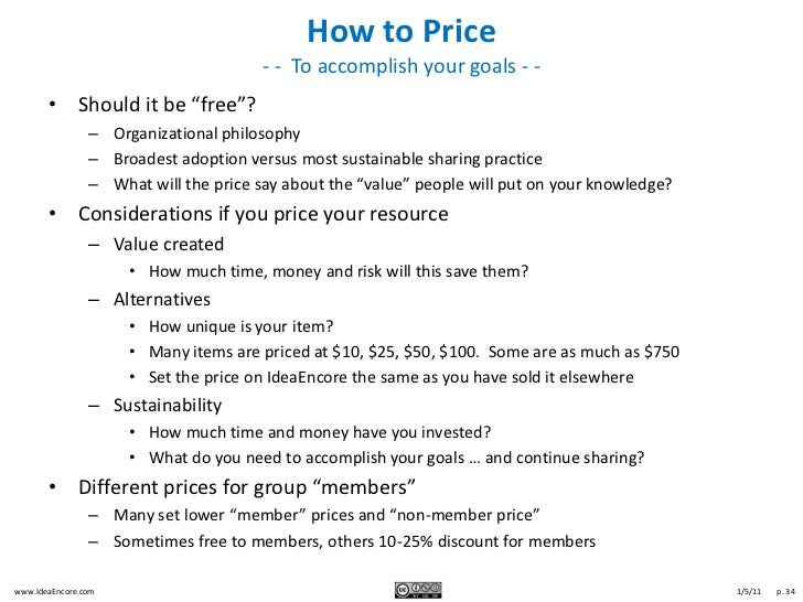 Policies and procedures template for nonprofits