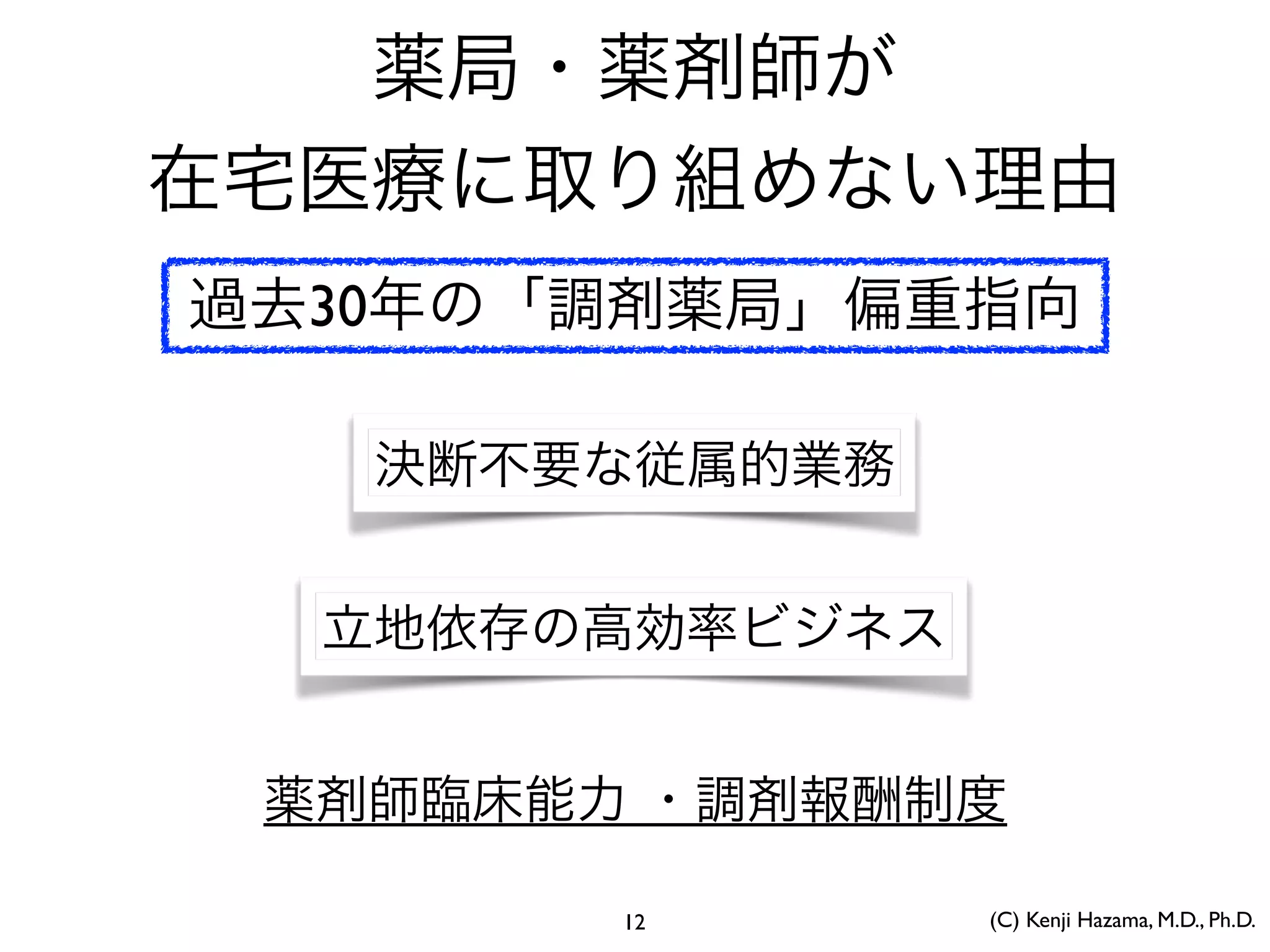 薬局・薬剤師が
在宅医療に取り組めない理由
過去30年の「調剤薬局」偏重指向
立地依存の高効率ビジネス
決断不要な従属的業務
薬剤師臨床能力 ・調剤報酬制度
(C) Kenji Hazama, M.D., Ph.D.12
 