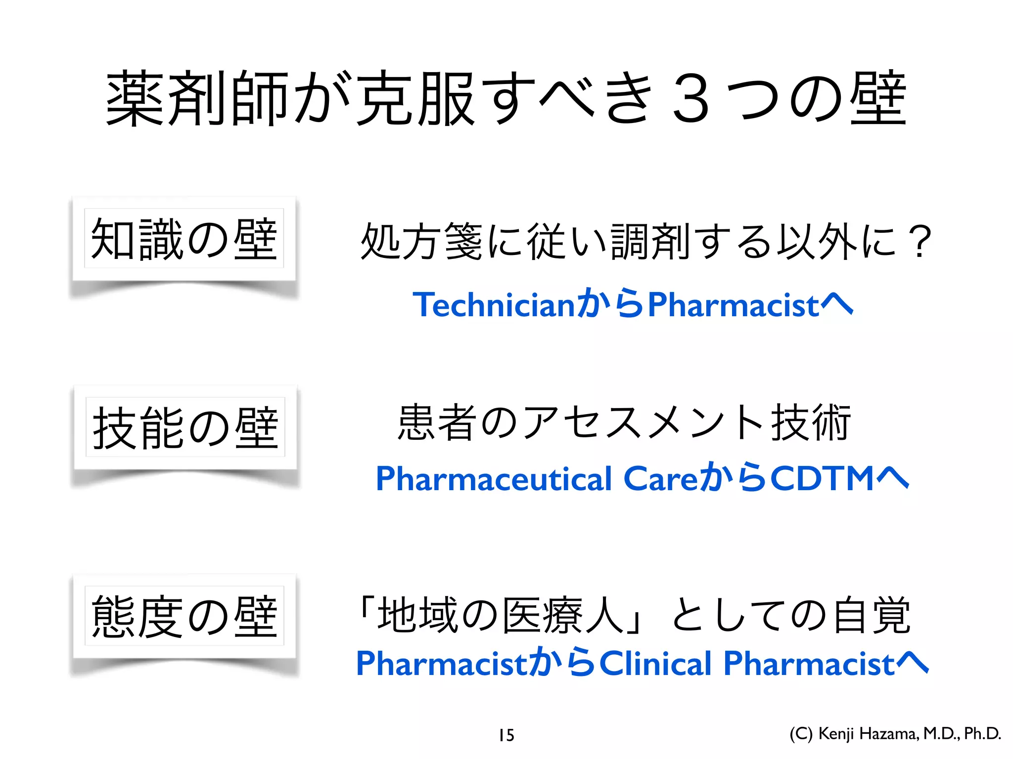 薬剤師が克服すべき３つの壁
知識の壁
技能の壁
態度の壁
処方箋に従い調剤する以外に？
患者のアセスメント技術
「地域の医療人」としての自覚
TechnicianからPharmacistへ
Pharmaceutical CareからCDTMへ
PharmacistからClinical Pharmacistへ
(C) Kenji Hazama, M.D., Ph.D.15
 
