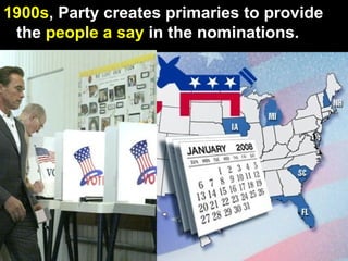 1900s, Party creates primaries to provide
the people a say in the nominations.
 