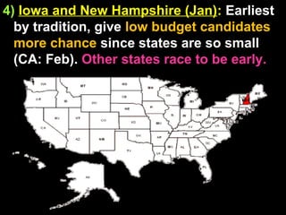 4) Iowa and New Hampshire (Jan): Earliest
by tradition, give low budget candidates
more chance since states are so small
(CA: Feb). Other states race to be early.
 