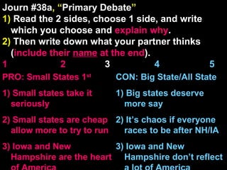 Journ #38a, “Primary Debate”
1) Read the 2 sides, choose 1 side, and write
which you choose and explain why.
2) Then write down what your partner thinks
(include their name at the end).
1 2 3 4 5
CON: Big State/All State
1) Big states deserve
more say
2) It’s chaos if everyone
races to be after NH/IA
3) Iowa and New
Hampshire don’t reflect
PRO: Small States 1st
1) Small states take it
seriously
2) Small states are cheap
allow more to try to run
3) Iowa and New
Hampshire are the heart
 