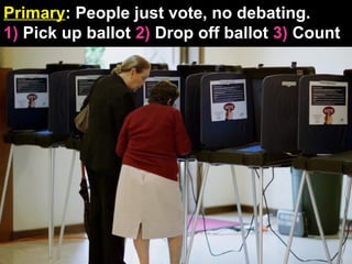 Primary: People just vote, no debating.
1) Pick up ballot 2) Drop off ballot 3) Count
 