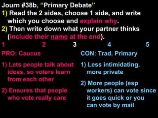 Journ #38b, “Primary Debate”
1) Read the 2 sides, choose 1 side, and write
which you choose and explain why.
2) Then write down what your partner thinks
(include their name at the end).
1 2 3 4 5
CON: Trad. Primary
1) Less intimidating,
more private
2) More people (esp
workers) can vote since
it goes quick or you
can vote by mail
PRO: Caucus
1) Lets people talk about
ideas, so voters learn
from each other
2) Ensures that people
who vote really care
 