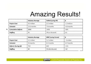 © 2010 Proyectalis Gestión de Proyectos S.L.
 