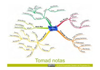 Tomad notas
       © 2010 Proyectalis Gestión de Proyectos S.L.
 