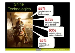 Shine
Technologies   88%
               reportan mejora
               en la
               productividad


                        93%
                        reportan mejora
                        en la calidad


                              83%
                              reportan mejora
                              en la satisfacción


                49%
                reportan
                reducción de
                costes
                    © 2010 Proyectalis Gestión de Proyectos S.L.
 