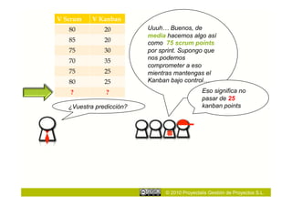 V Scrum    V Kanban
   80          20         Uuuh… Buenos, de
                          media hacemos algo así
   85          20         como 75 scrum points
   75          30         por sprint. Supongo que
   70          35         nos podemos
                          comprometer a eso
   75          25         mientras mantengas el
   80          25         Kanban bajo control…
   ?           ?                                Eso significa no
                                                pasar de 25
   ¿Vuestra predicción?                         kanban points




                                © 2010 Proyectalis Gestión de Proyectos S.L.
 