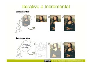 Iterativo e Incremental




              © 2010 Proyectalis Gestión de Proyectos S.L.
 