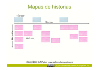 Mapas de historias
            “Épicas”


                                            Tiempo
Necesidad




                       Historias




                       © 2006-2008 Jeff Patton, www.agileproductdesgin.com
                                                       © 2010 Proyectalis Gestión de Proyectos S.L.
 