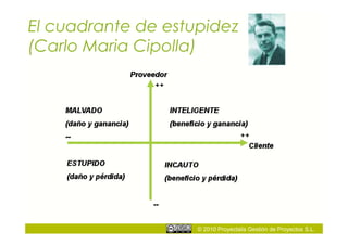 El cuadrante de estupidez
(Carlo Maria Cipolla)




                    © 2010 Proyectalis Gestión de Proyectos S.L.
 