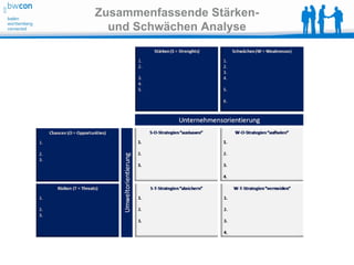 Zusammenfassende Stärken-
  und Schwächen Analyse
 