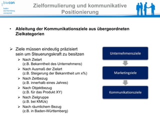 Zielformulierung und kommunikative
                        Positionierung


•   Ableitung der Kommunikationsziele aus übergeordneten
    Zielkategorien


 Ziele müssen eindeutig präzisiert
  sein um Steuerungskraft zu besitzen
     Nach Zielart
      (z.B. Bekanntheit des Unternehmens)
     Nach Ausmaß der Zielart
      (z.B. Steigerung der Bekanntheit um x%)
     Nach Zeitbezug
      (z.B. innerhalb eines Jahres)
     Nach Objektbezug
      (z.B. für das Produkt XY)
     Nach Zielgruppe
      (z.B. bei KMUs)
     Nach räumlichem Bezug
      (z.B. in Baden-Württemberg)
 