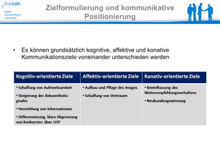 Zielformulierung und kommunikative
                        Positionierung



•   Es können grundsätzlich kognitive, affektive und konative
    Kommunikationsziele voneinander unterschieden werden
 