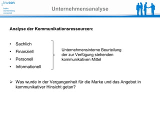 Unternehmensanalyse


Analyse der Kommunikationsressourcen:


•   Sachlich
•   Finanziell           Unternehmensinterne Beurteilung
                         der zur Verfügung stehenden
•   Personell            kommunikativen Mittel
•   Informationell


 Was wurde in der Vergangenheit für die Marke und das Angebot in
  kommunikativer Hinsicht getan?
 