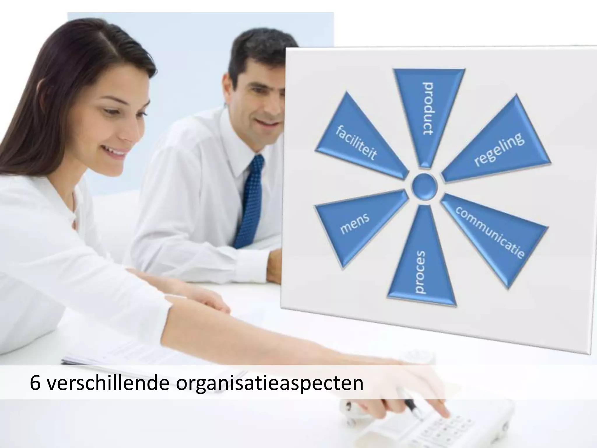 	type vragen6 verschillende organisatieaspecten