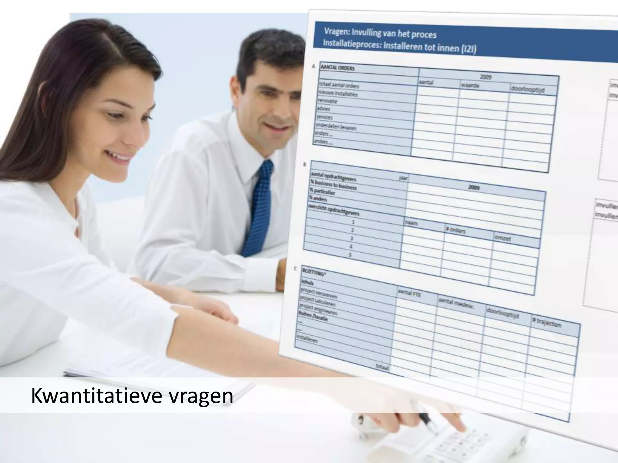 Kwantitatieve vragen