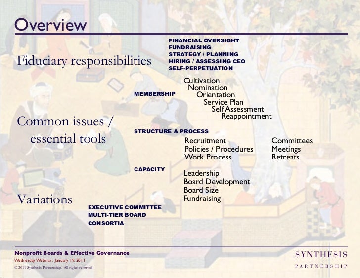 Nonprofit Boards & Effective Governance