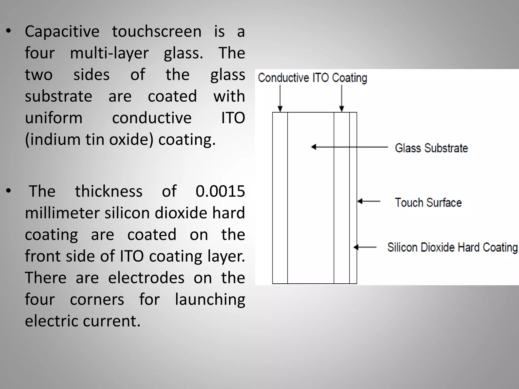 • Capacitive touchscreen is a
four multi-layer glass. The
two sides of the glass
substrate are coated with
uniform conductive ITO
(indium tin oxide) coating.
• The thickness of 0.0015
millimeter silicon dioxide hard
coating are coated on the
front side of ITO coating layer.
There are electrodes on the
four corners for launching
electric current.
 