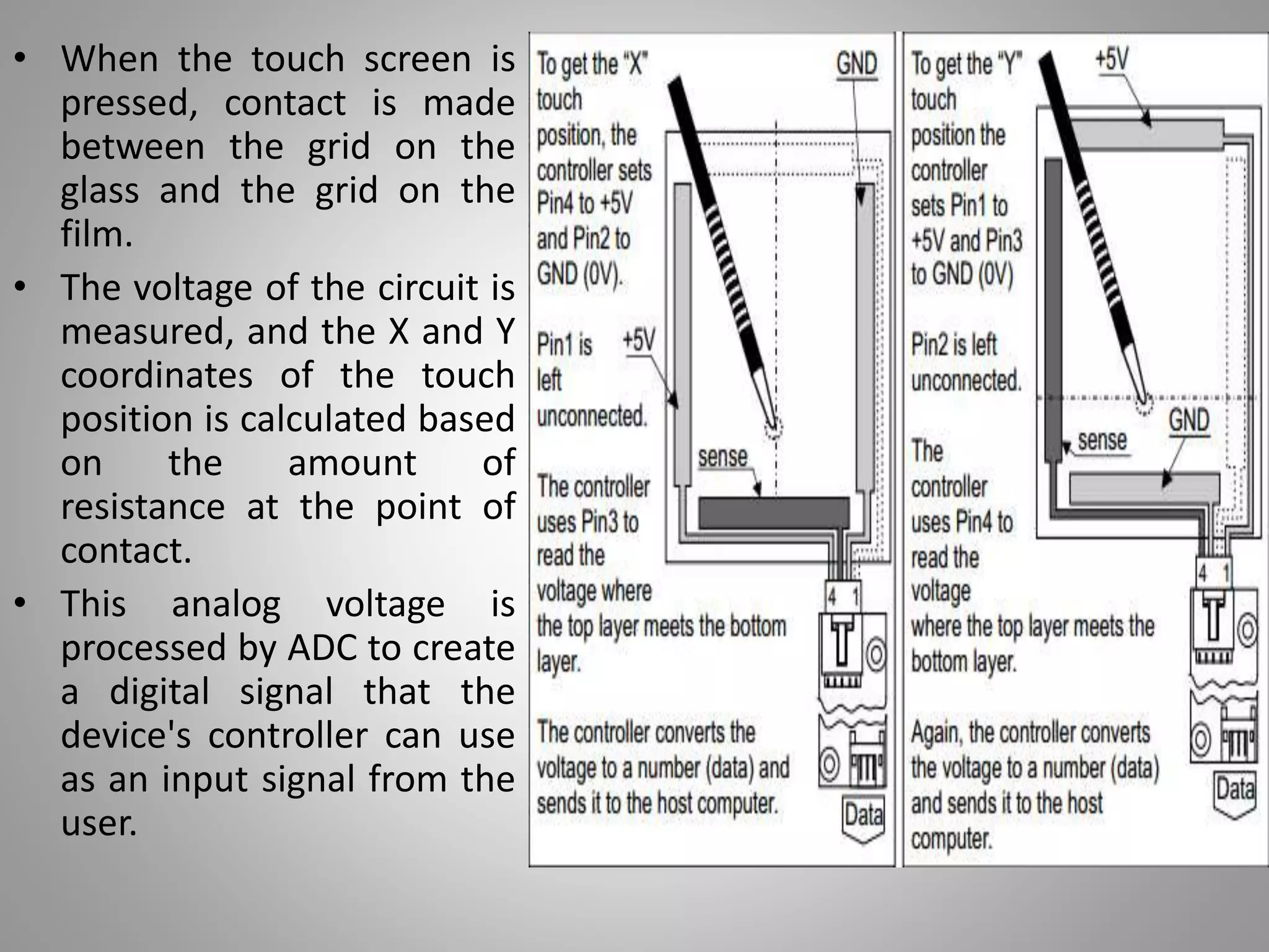• When the touch screen is
pressed, contact is made
between the grid on the
glass and the grid on the
film.
• The voltage of the circuit is
measured, and the X and Y
coordinates of the touch
position is calculated based
on the amount of
resistance at the point of
contact.
• This analog voltage is
processed by ADC to create
a digital signal that the
device's controller can use
as an input signal from the
user.
 