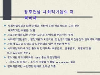 사회적일자리에 대한 관심과 신청에 비해 상대적으로  인증 받는  사회적기업 비율은  낮음 사업사이템에 대한 진지한 고민과 지역사회 문제 인식 부재 사회적기업전문가 ,  행정기관과 지원기관 및 일반기업들의 전문성과 연계체계 미흡 사회적 일자리 참여자의 노무관리와 업무 추진능력 부족 사회적일자리에 대한 홍보와 인식부족 ( 희망근로 ,  공공근로 ,  자활사업 등  유사 일자리와 혼돈 ) 참여기관의 의지약화와  CEO 중심의 경영행태 -  지역사회 운동가 ,  조직가 역할을 수행할  key person  필요 정부의존적인 사업경영 행태로 효과성 미흡  광주전남 사회적기업의 극복과제 