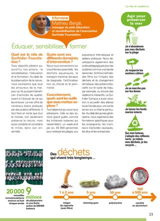 23
Éduquer, sensibiliser, former
Quel est le rôle de
Surfrider Founda-
tion ?
Trois objectifs pilotent au-
jourd’hui nos actions : la
sensibilisation, l’éducation
et la formation. Au-delà de
la préservation de la nature,
nous souhaitons que tous
les amoureux de la mer,
pour qu’ils puissent bénéfi-
cier d’activités de qualité,
soient à l’écoute de ce qui
les entoure. La mer offre de
nombreux loisirs pratiqués
par des publics différents. Il
faut faire en sorte que tout
le monde, non seulement
préserve la nature, mais
aussi cohabite et considère
le milieu dans son en-
semble.
Quels sont vos
différentsdomaines
d’intervention ?
Nous nous concentrons sur
cinq thèmes essentiels : les
déchets aquatiques, le
transport maritime, les eaux
de baignade, l’artificialisa-
tion du littoral et le patri-
moine.
Concrètement,
quels sontlesoutils
quevousmettez en
place ?
Tout dépend à qui nous nous
adressons. Cela va des ac-
tions grand public comme
les Initiatives océanes qui
rassemblent, un week-end
par an, 40 000 personnes
pour nettoyer les plages, aux
expositions thématiques et
ateliers pratiques. Nous dé-
veloppons également des
outils pédagogiques pour les
scolaires comme une bande
dessinée Schtroumpfrider,
des films sur l’impact des
déchets et du changement
climatique, des posters édu-
catifs sur le cycle de l’eau,
par exemple, ou encore des
cédéroms interactifs. Le Sur-
frider Campus a aussi voca-
tion à accueillir des élèves
toute l’année pour une sortie
terrain sur un thème particu-
lier.Au-delàdesjeunesgéné-
rations, nous organisons des
formations spécifiques pour
les enseignants, les moni-
teurs d’activités nautiques,
les élus et les entreprises.
Mathieu Bergé,
manager du pôle éducation
et sensibilisation de l’association
Surfrider Foundation
Je n’abandonne
pas mes déchets
sur la plage
Je respecte les
sentiers côtiers
Je ne marche pas
sur les dunes
Je laisse les fonds
marins intacts
Sur mon bateau,
j’adopte des réflexes
verts : je réduis
mes déchets, je les
recycle ...
Des déchetsqui vivent très longtemps…
nouvelles
immatriculations
environ se font
chaque année
de plaisanciers
et une flotte
active de 500 000
bateaux
Agir pour
préserver
la mer
canette
en aluminium
polystyrènemégot
de cigarette
(avec filtre)
chewing-gum
100
à 500 ans50 ans5 ans1 à 2 ans
 