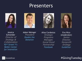 Presenters
Jessica
Schneider
Director of
Strategy &
Collaboration
92nd Street Y’s
Belfer Center
for Innovation
#GivingTuesday
Adam Weinger
President
Double the
Donation
Alisa Cordesius
Strategic
Programs
Manager,
Social Good
Partnership
Facebook
Eva Nico
(moderator)
Senior
Director,
Nonprofit
Strategy
GuideStar
 