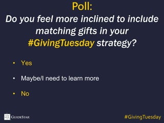 #GivingTuesday
Poll:
Do you feel more inclined to include
matching gifts in your
#GivingTuesday strategy?
• Yes
• Maybe/I need to learn more
• No
 