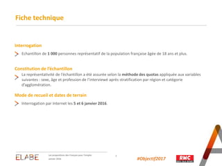 Interrogation
Fiche technique
2
Constitution de l’échantillon
Mode de recueil et dates de terrain
La représentativité de l...
